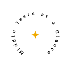 middle-yrs-at-a-glance